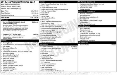 2013 Jeep Wrangler Unlimited Sport