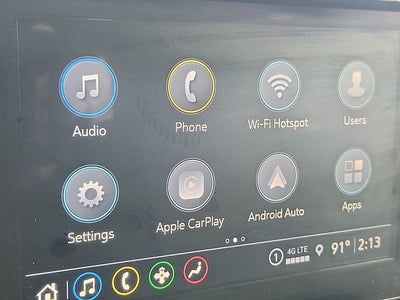 2023 Chevrolet Traverse LT 1LT