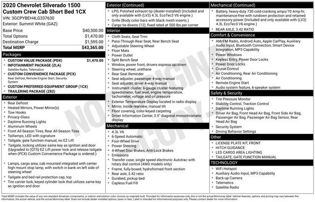 2020 Chevrolet Silverado 1500 Custom