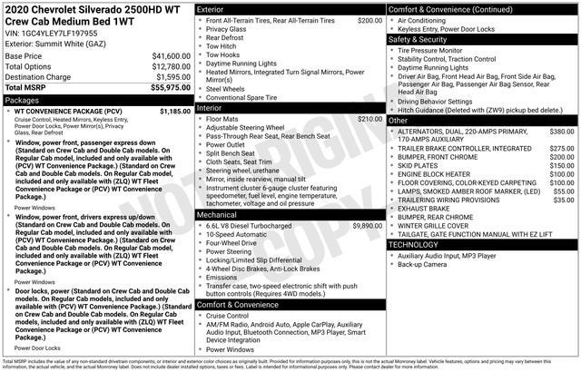 2020 Chevrolet Silverado 2500 HD Work Truck