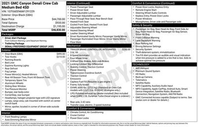 2021 GMC Canyon 4WD Denali