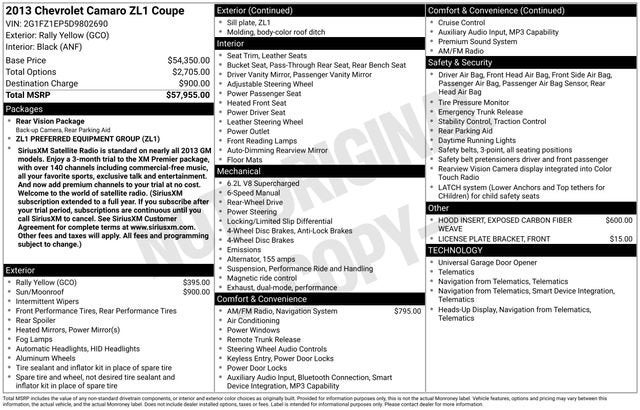 2013 Chevrolet Camaro ZL1